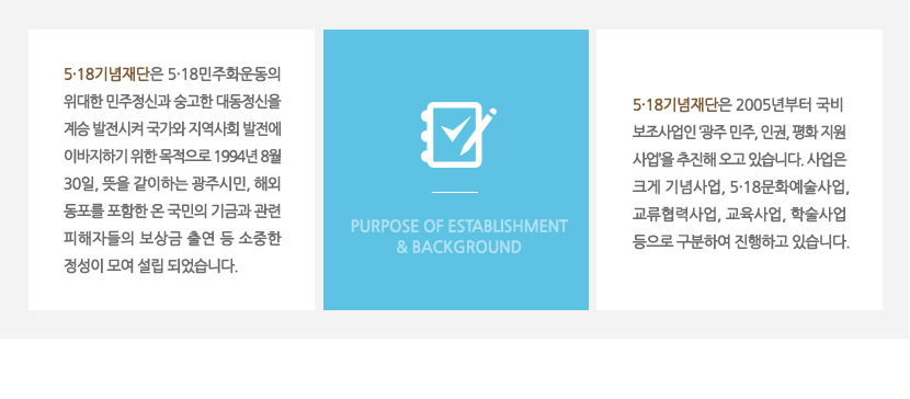 5·18기념재단은 5·18민주화운동의 위대한 민주정신과 숭고한 대동정신을 계승 발전시켜 국가와 지역사회 발전에 이바지하기 위한 목적으로 1994년 8월 30일, 뜻을 같이하는 광주시민, 해외동포를 포함한 온 국민의 기금과 관련 피해자들의 보상금 출연 등 소중한 정성이 모여 설립되었습니다. 5·18기념재단은 2005년부터 국비보조사업인 ‘광주 민주, 인권, 평화 지원사업’을 추진해 오고 있습니다. 사업은 크게 기념사업, 5·18문화예술사업, 교류협력사업, 교육사업, 학술사업 등으로 구분하여 진행하고 있습니다.